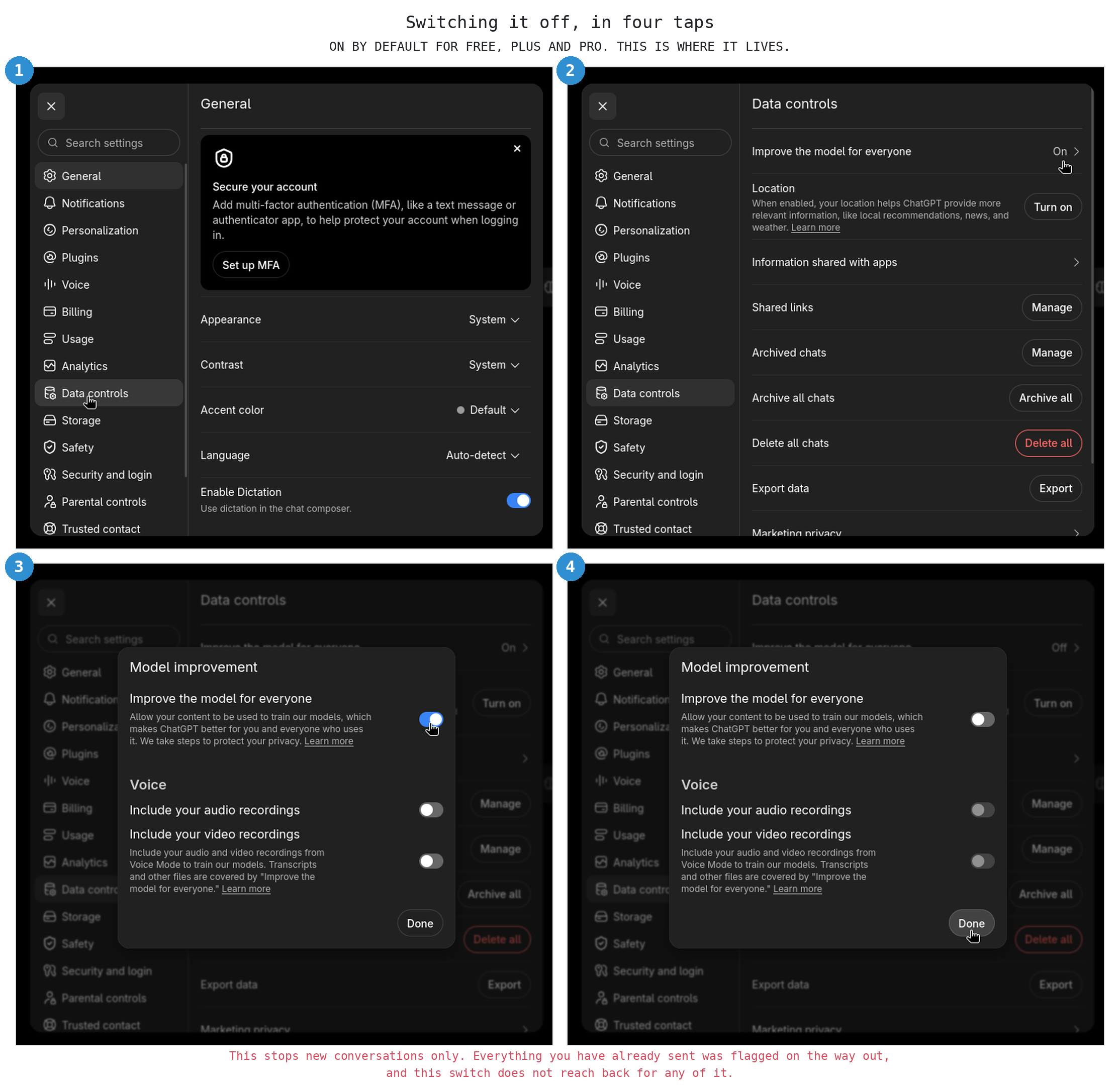 Settings, then Data controls, then the row that reads On. The row behind the dialog has to read Off before anything has changed.
